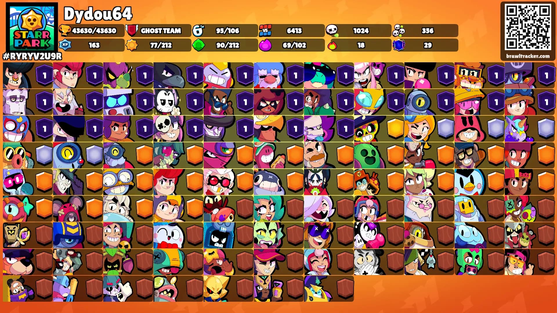 Dydou64's Ranks