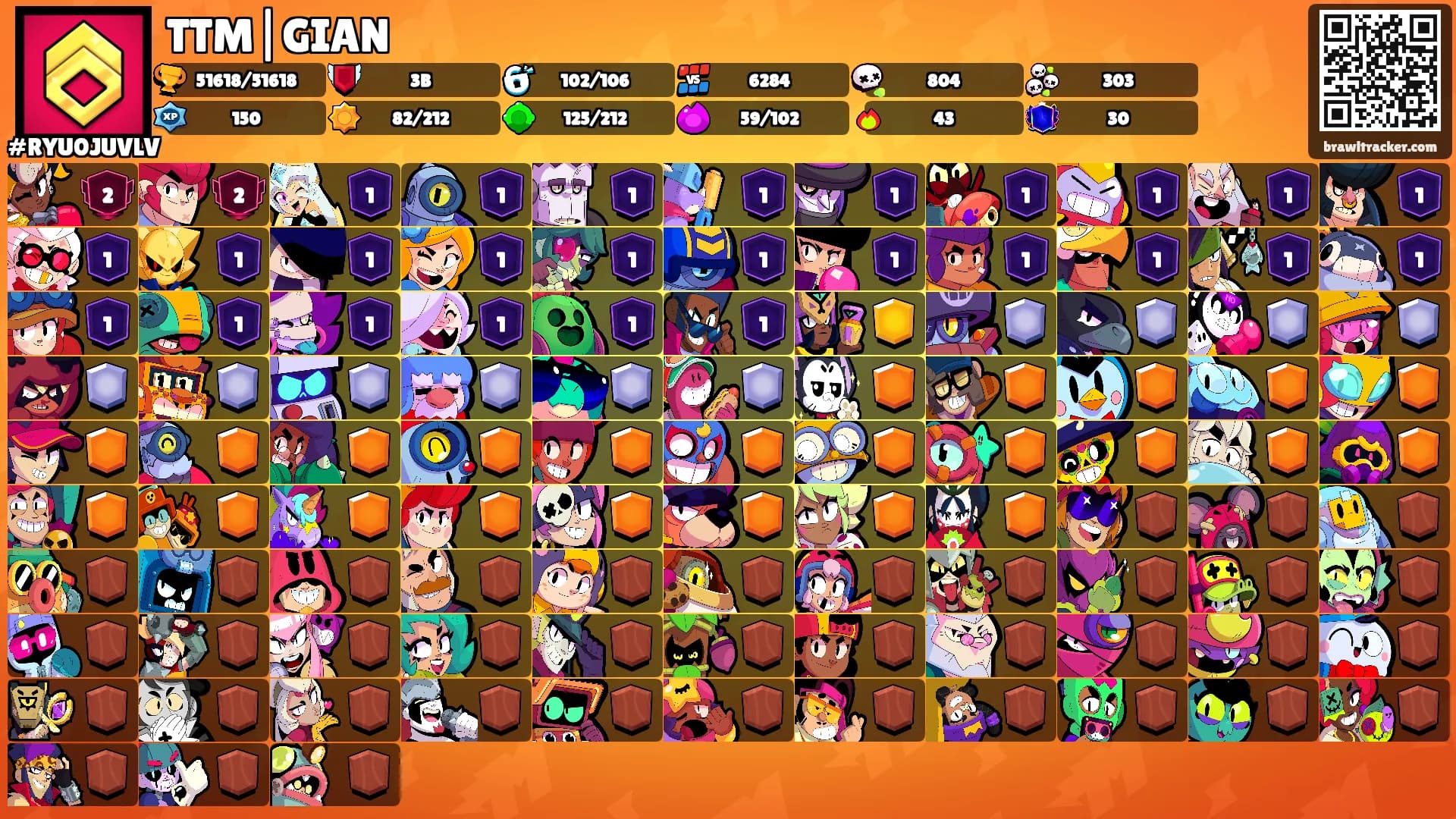 TTM|GIAN's Ranks