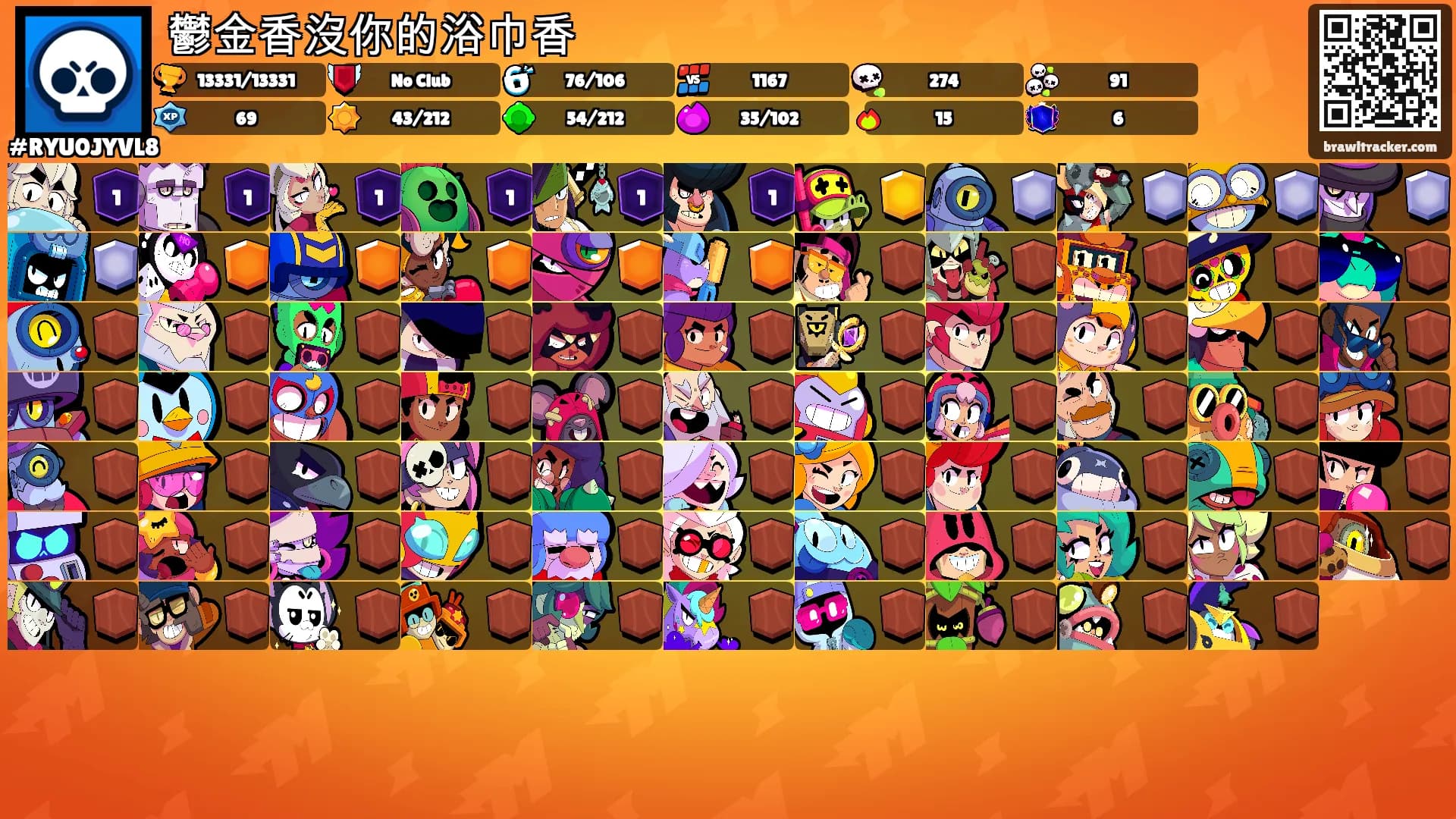 鬱金香沒你的浴巾香's Ranks