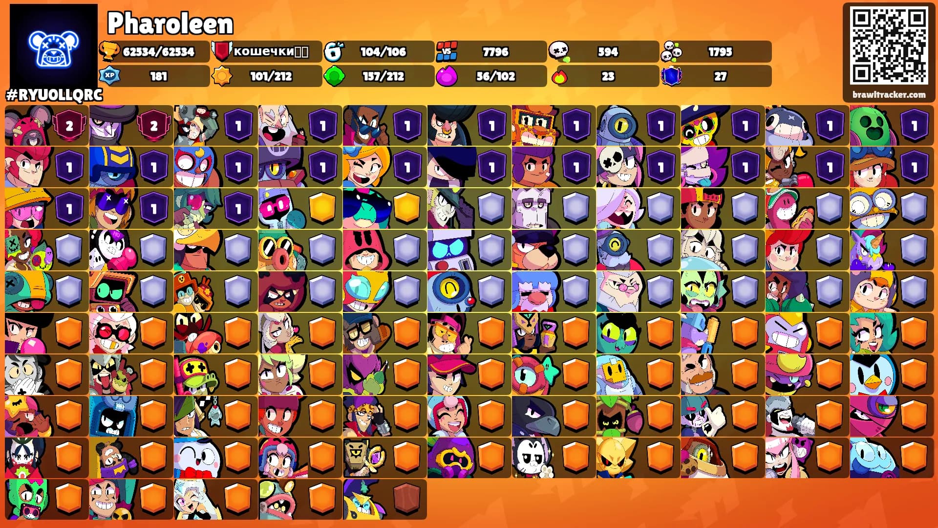 Pharoleen's Ranks