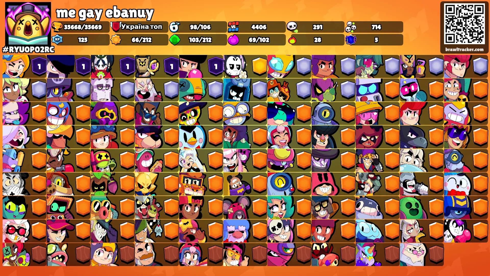 me gay ebanuy's Ranks
