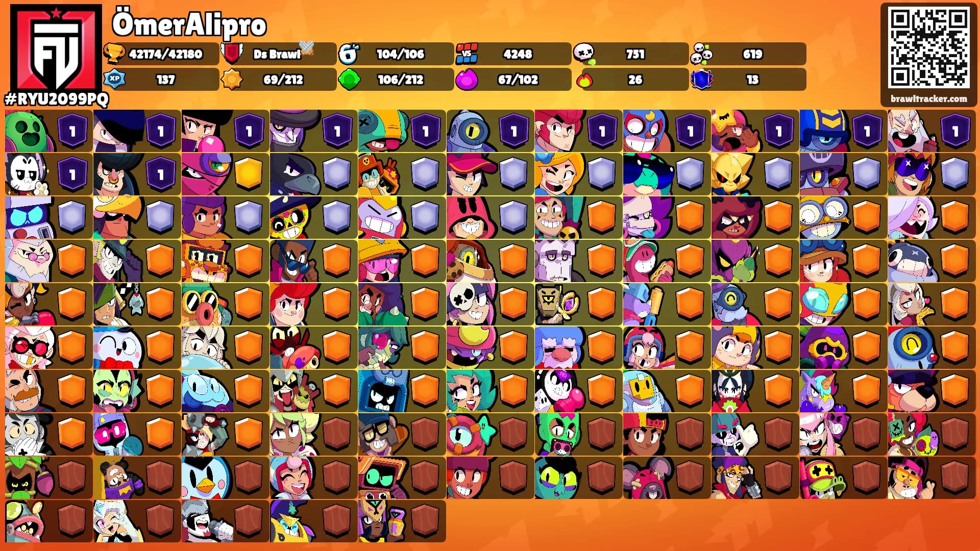 ÖmerAlipro's Ranks