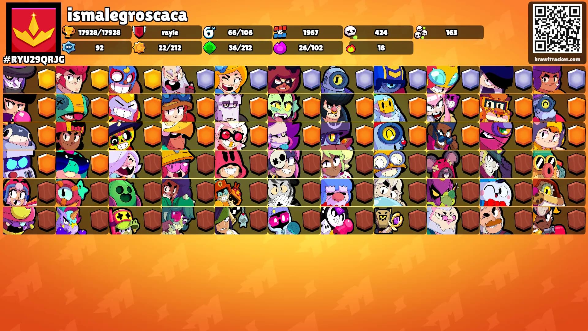 ismalegroscaca's Ranks