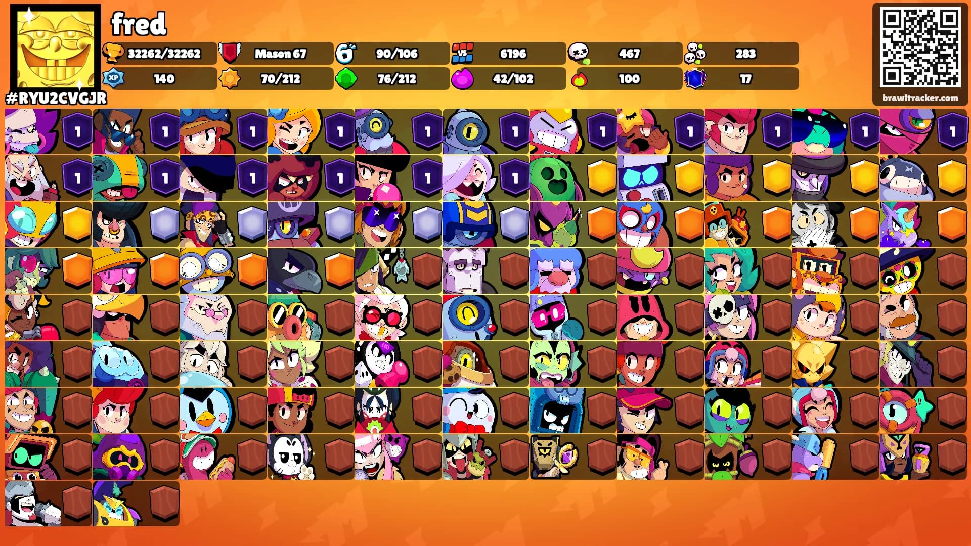 fred's Ranks