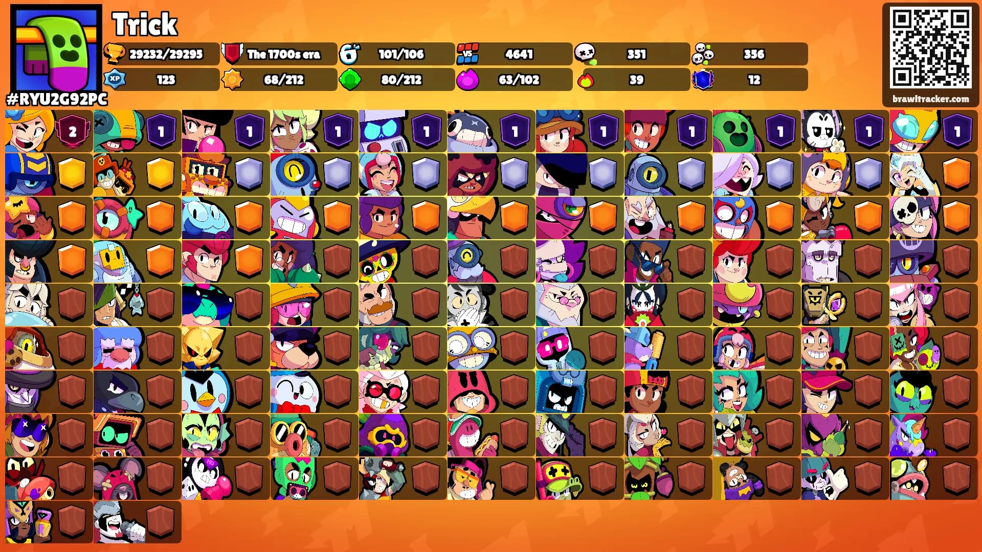 Trick's Ranks