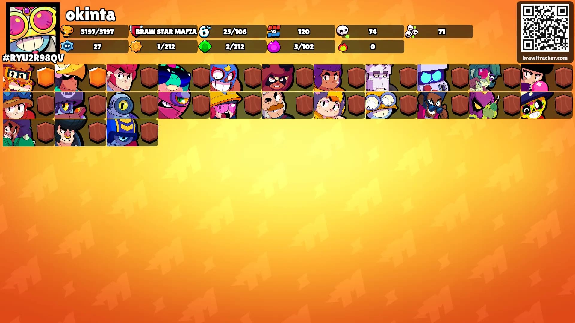 okinta's Ranks