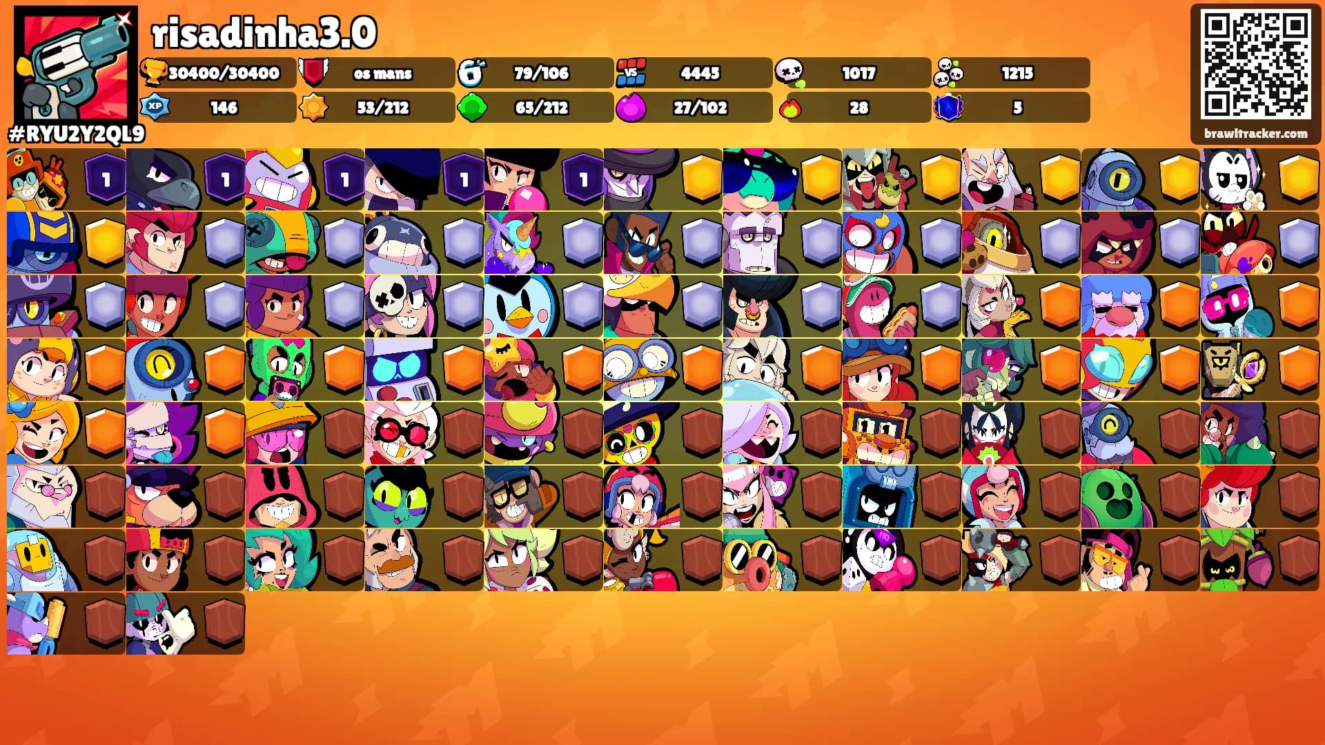 risadinha3.0's Ranks