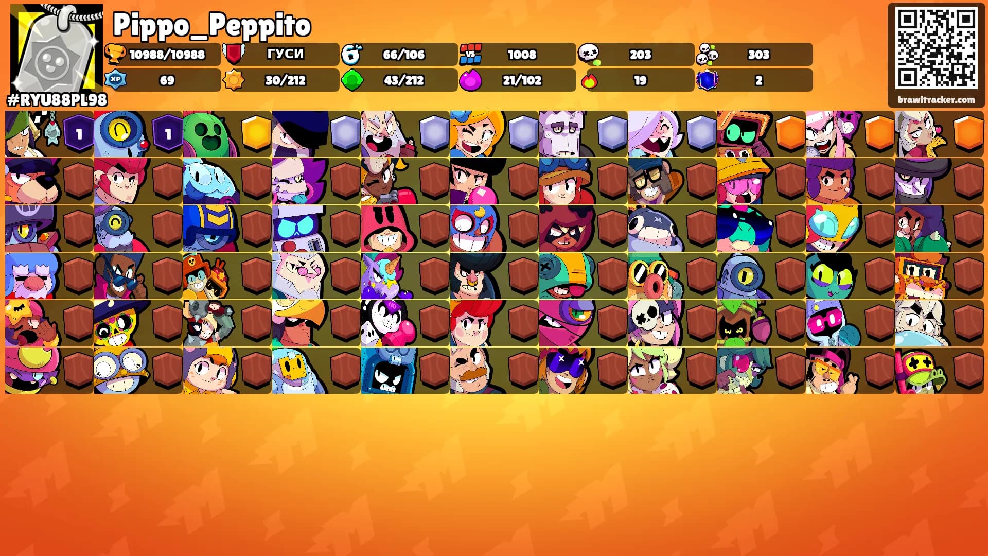 Pippo_Peppito's Ranks