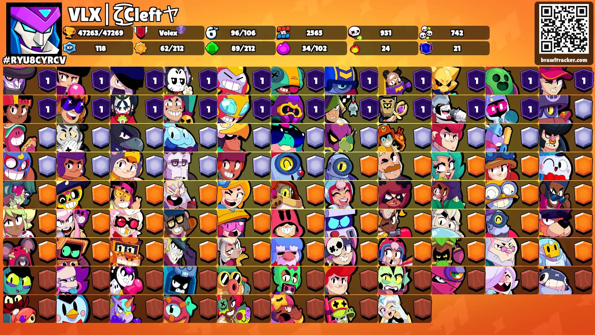 VLX|ζ͜͡Cleftヤ's Ranks