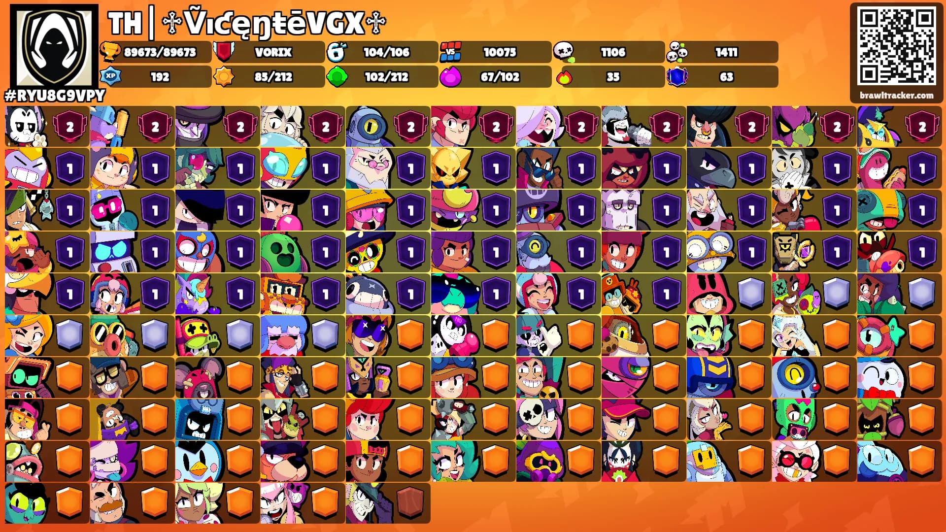 TH|♱ṼıƈęŋŧēVGX♱'s Ranks