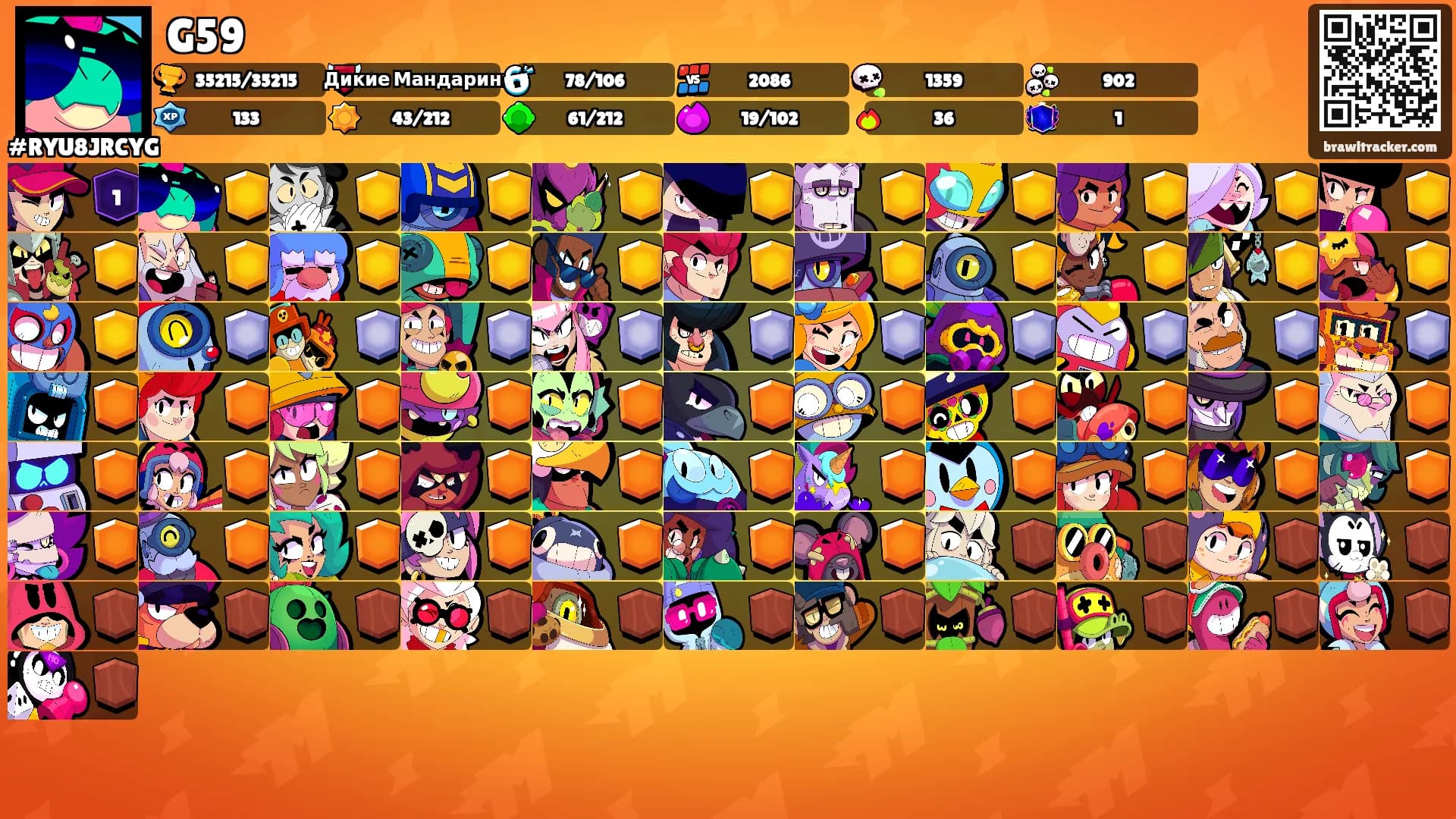 G59's Ranks
