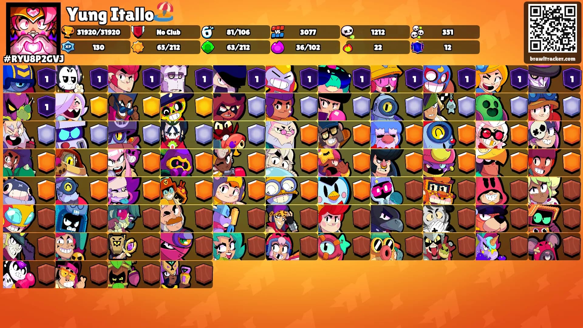 Yung Itallo🏖️'s Ranks