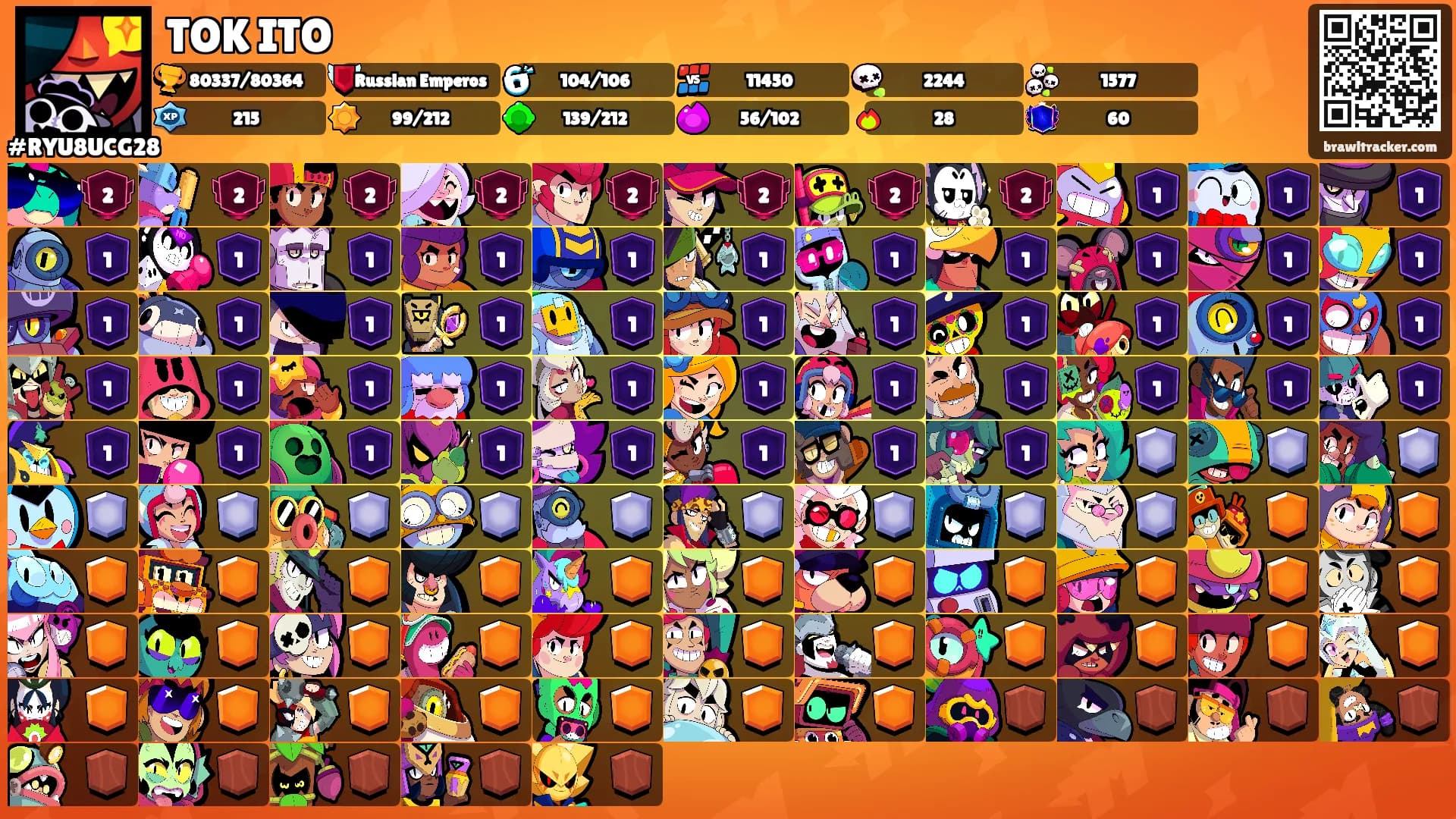 TOK ITO's Ranks