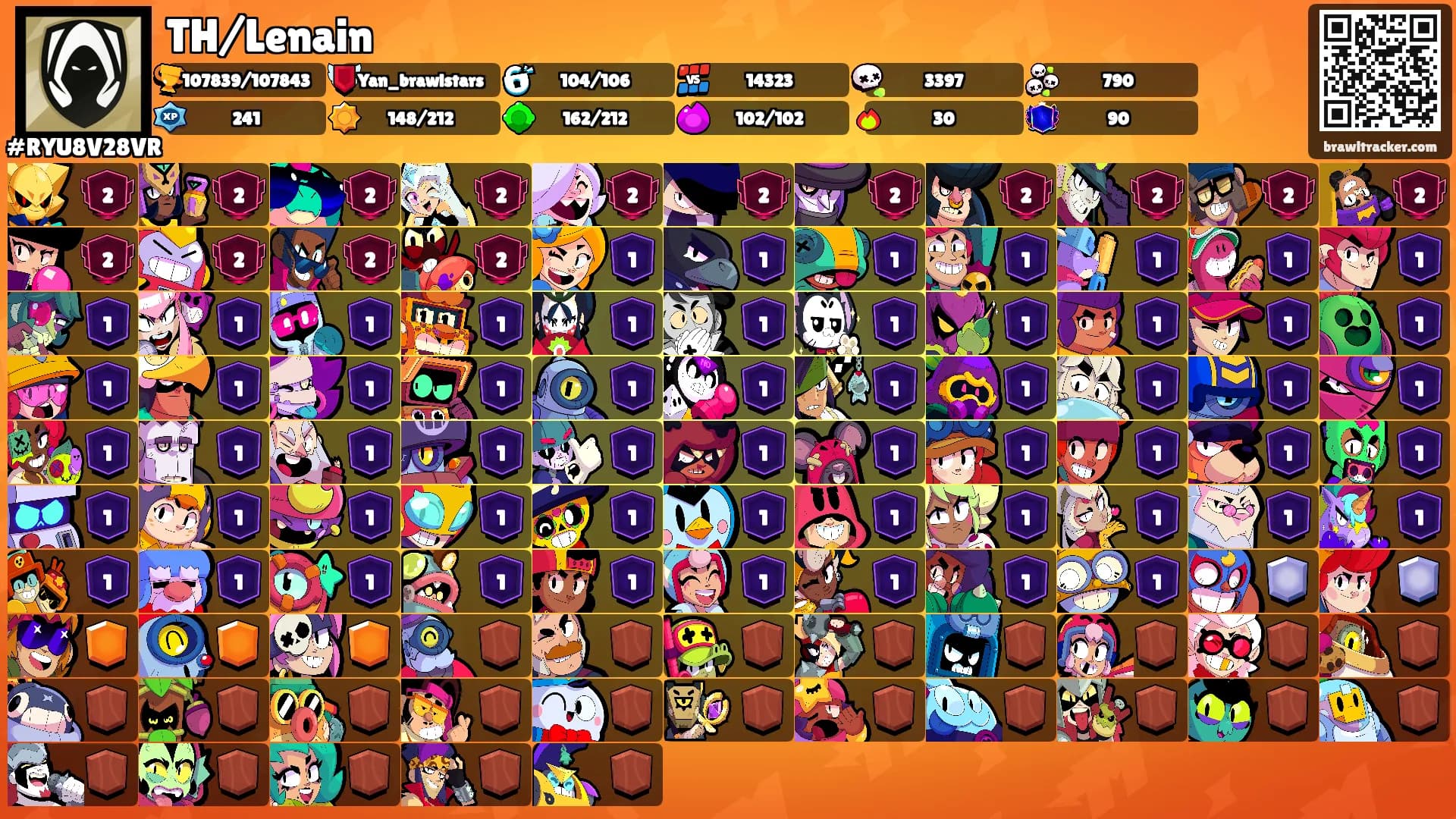 TH/Lenain's Ranks