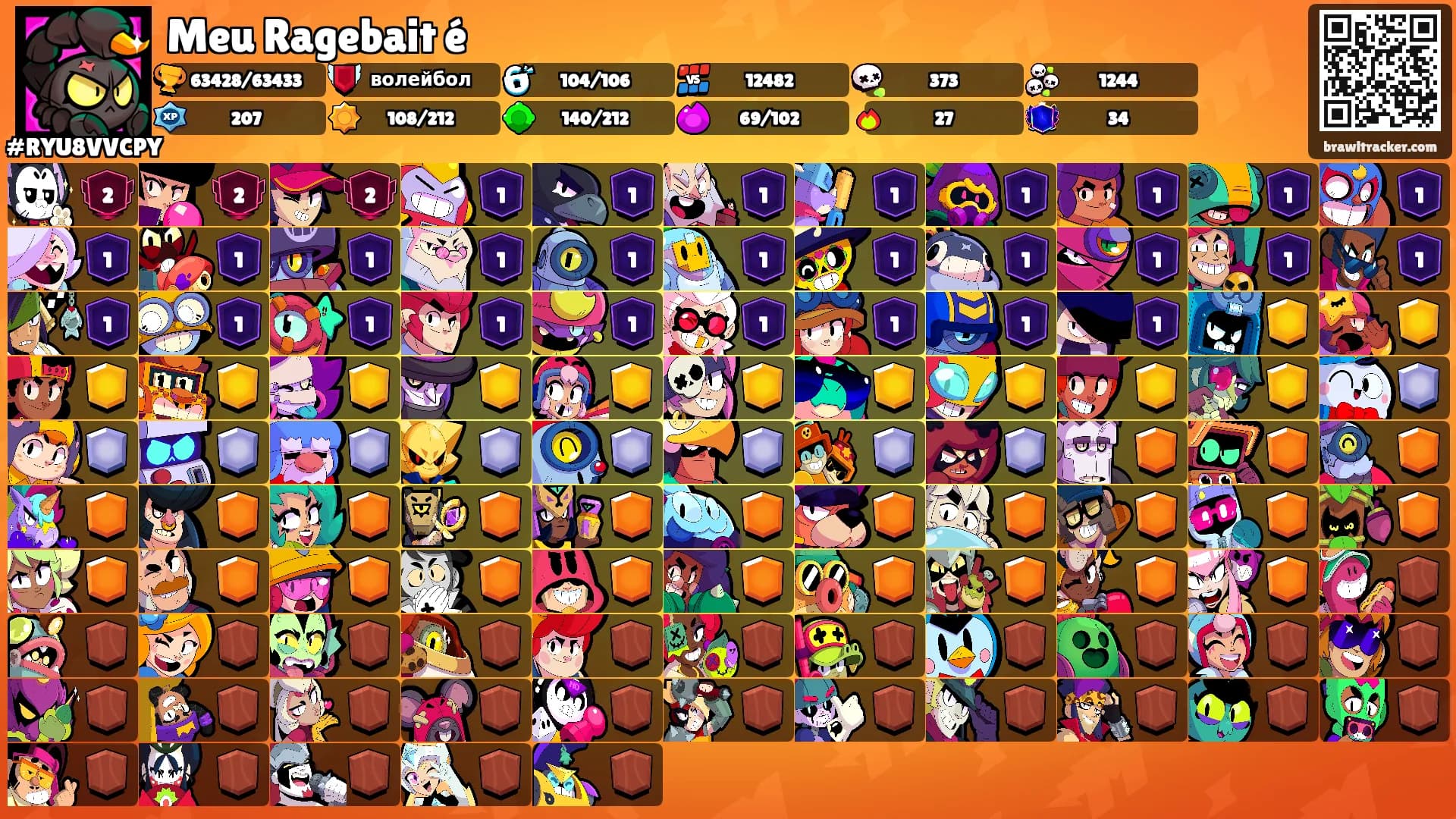 Meu Ragebait é's Ranks