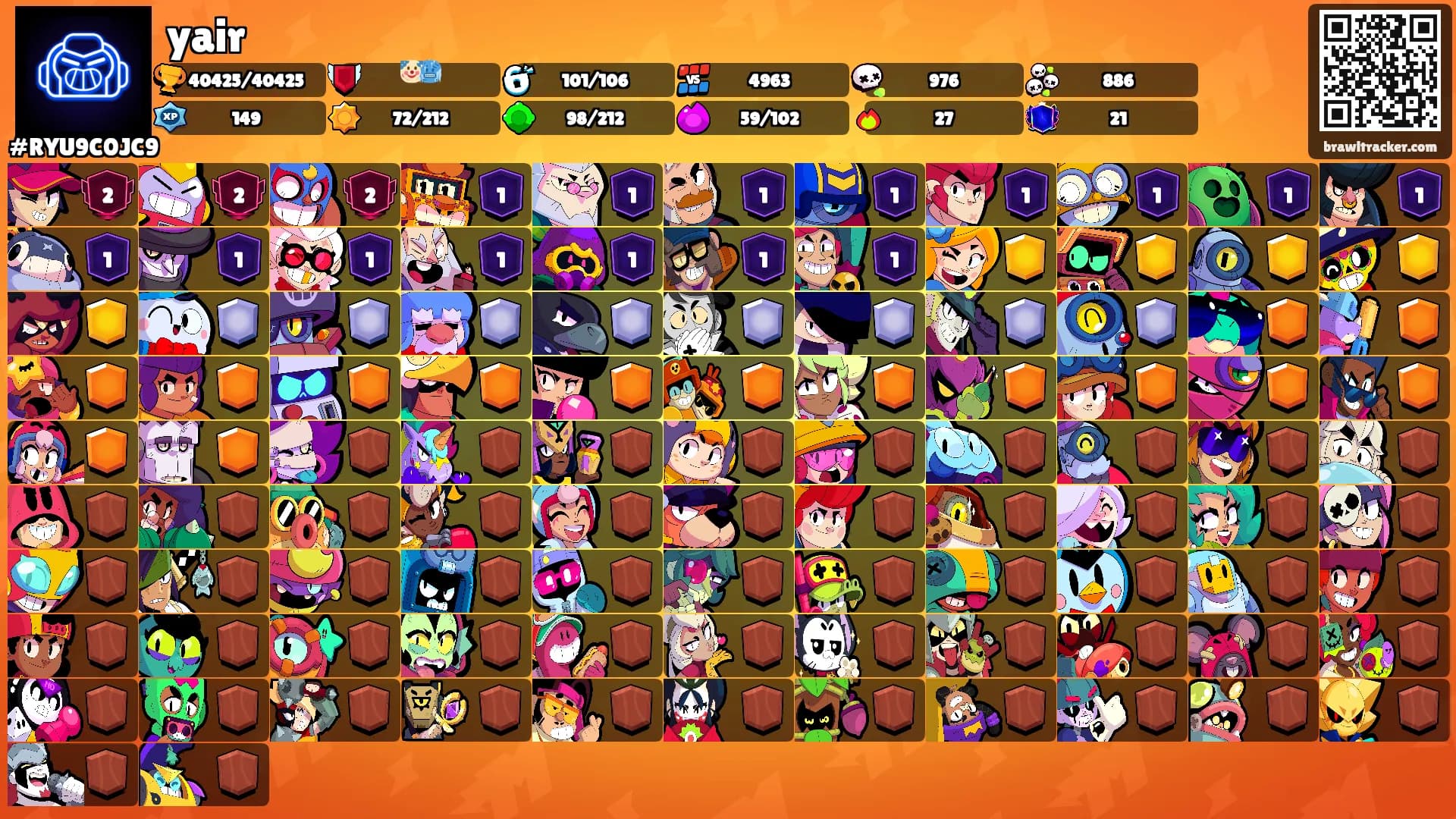 yair's Ranks