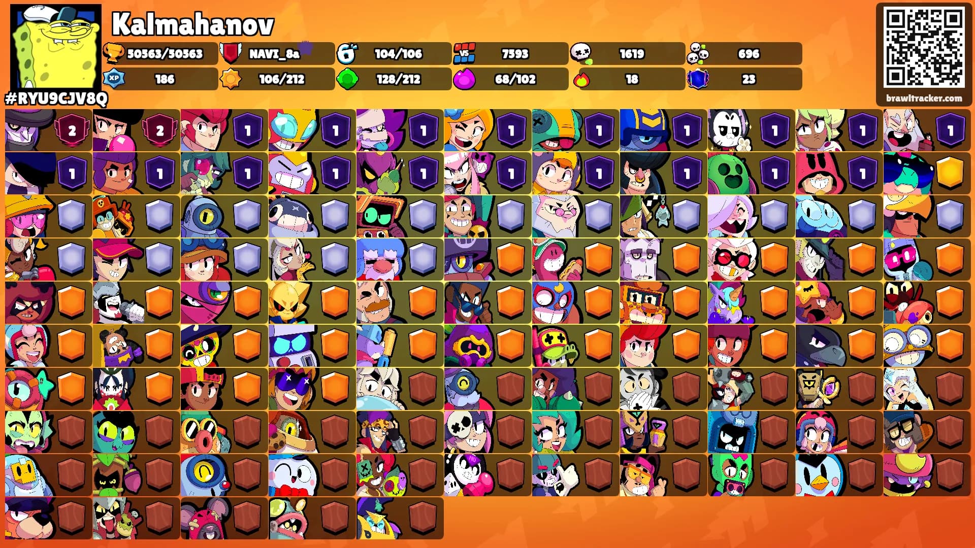 Kalmahanov⚡️'s Ranks