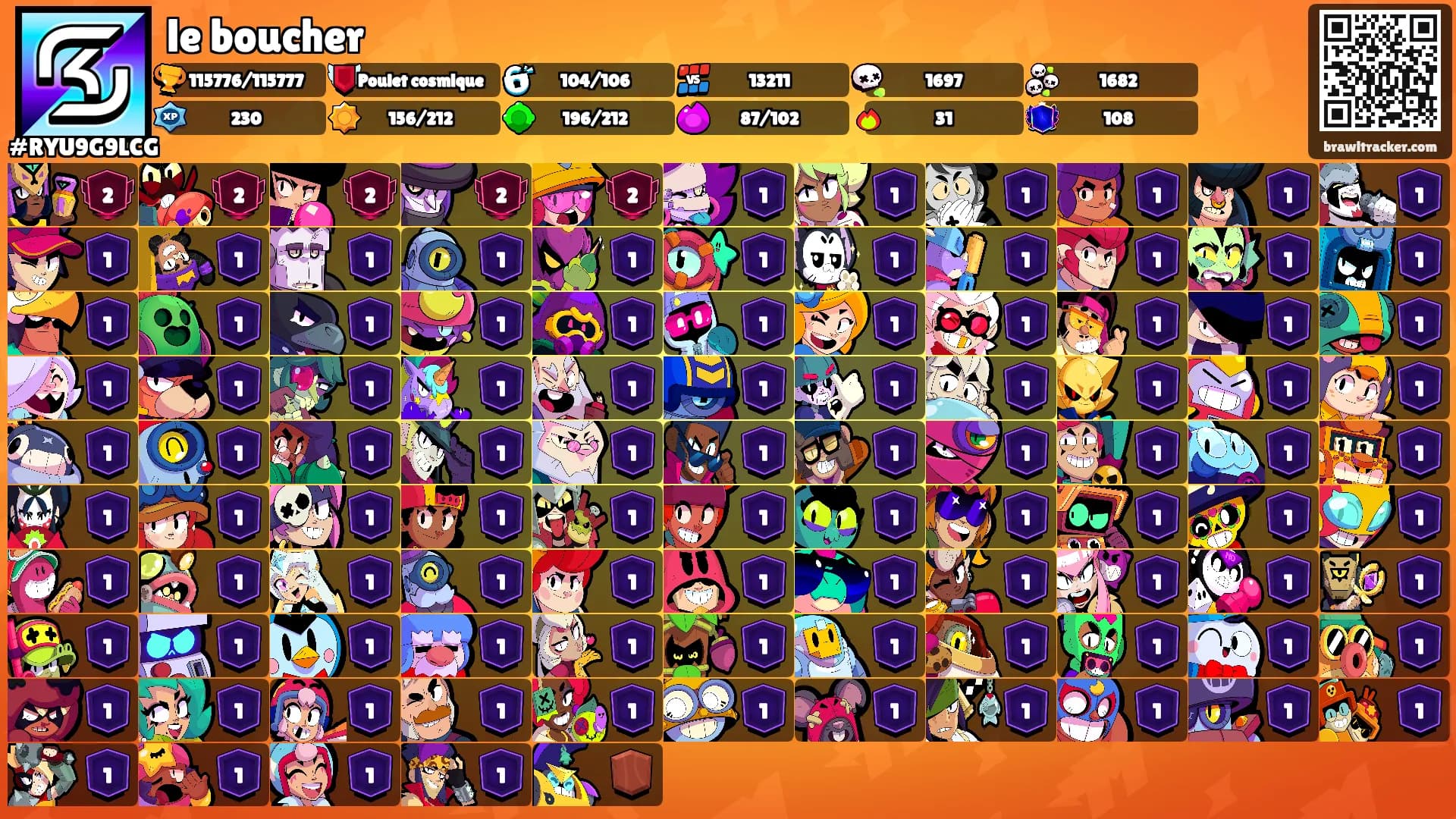 le boucher's Ranks
