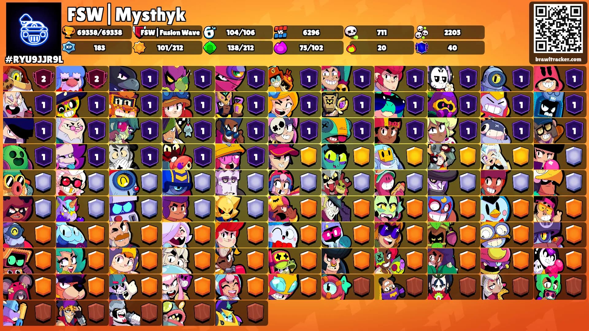FSW|Mysthyk's Ranks