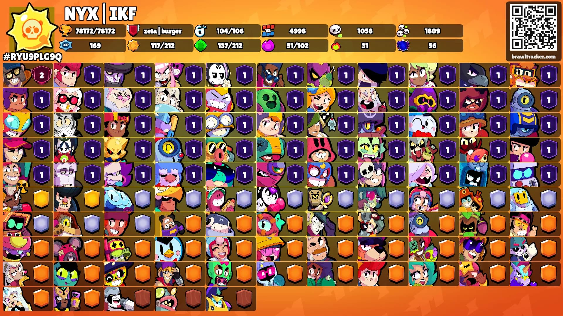 NYX|IKF's Ranks