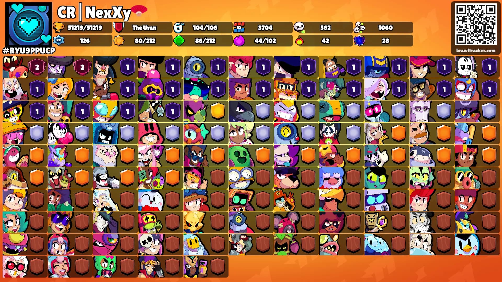 CR|NexXy🪭's Ranks