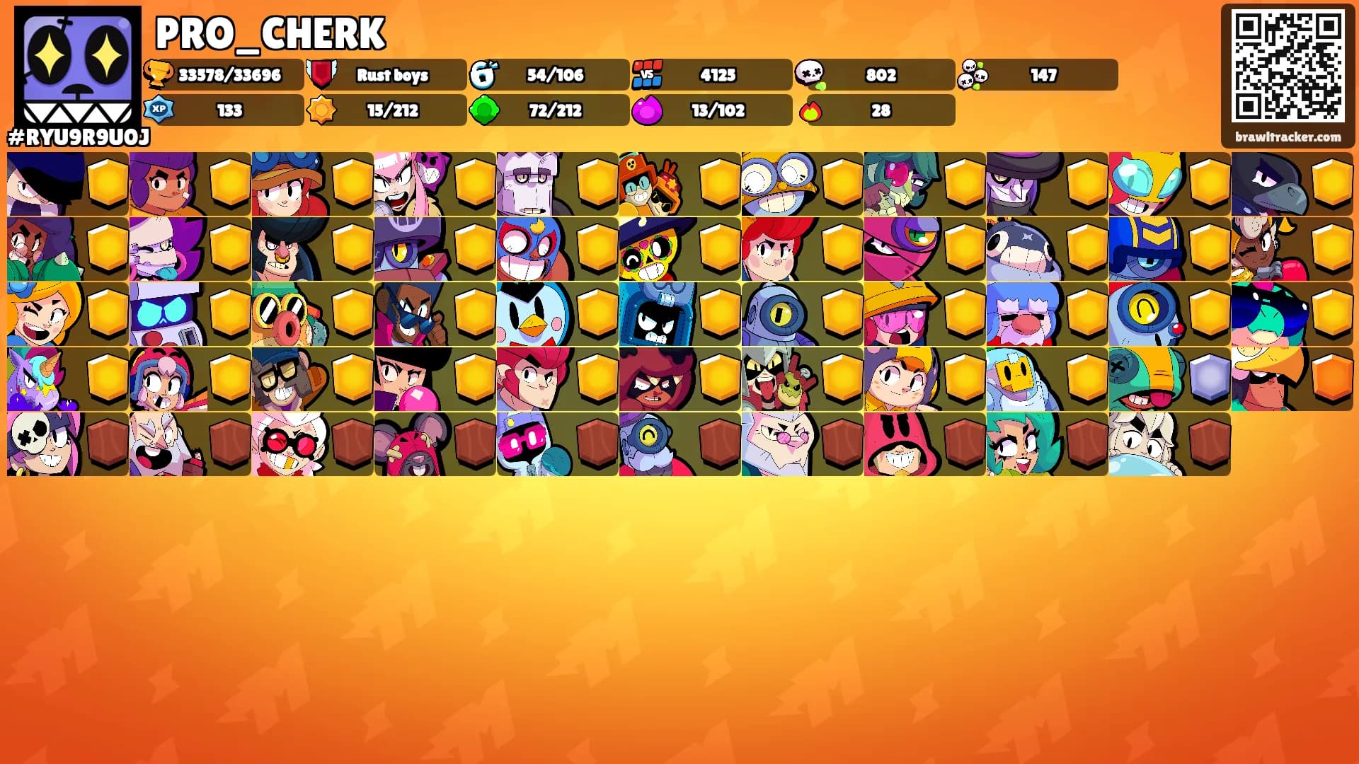 PRO_CHERK's Ranks
