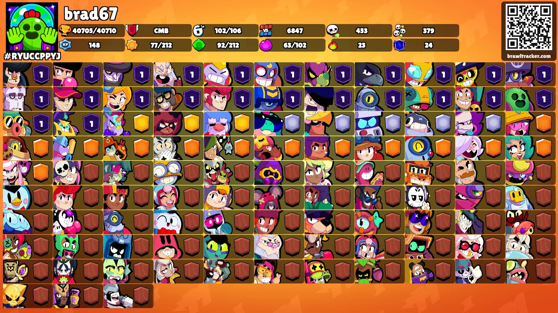 brad67's Ranks