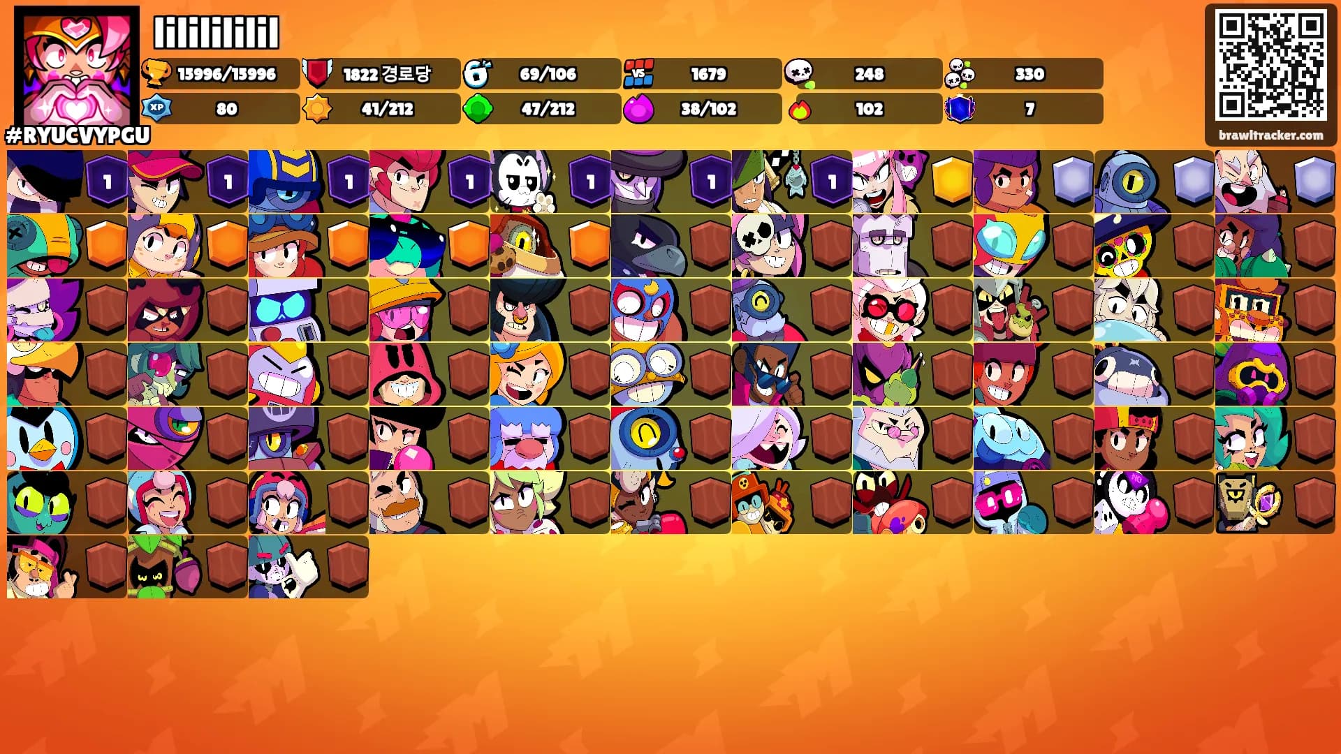 lililililil's Ranks