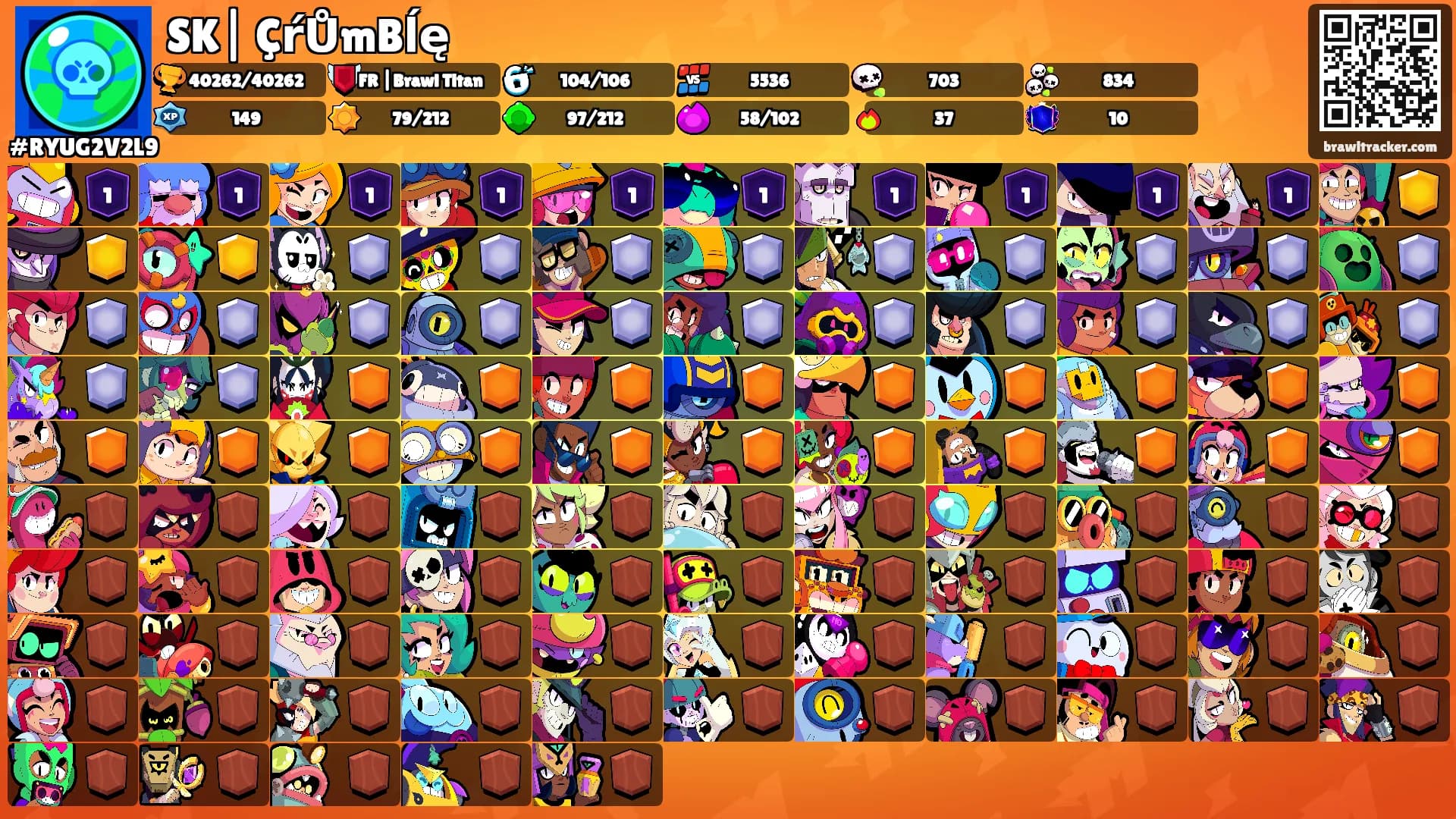 SK| ÇŕŮmBĺę's Ranks