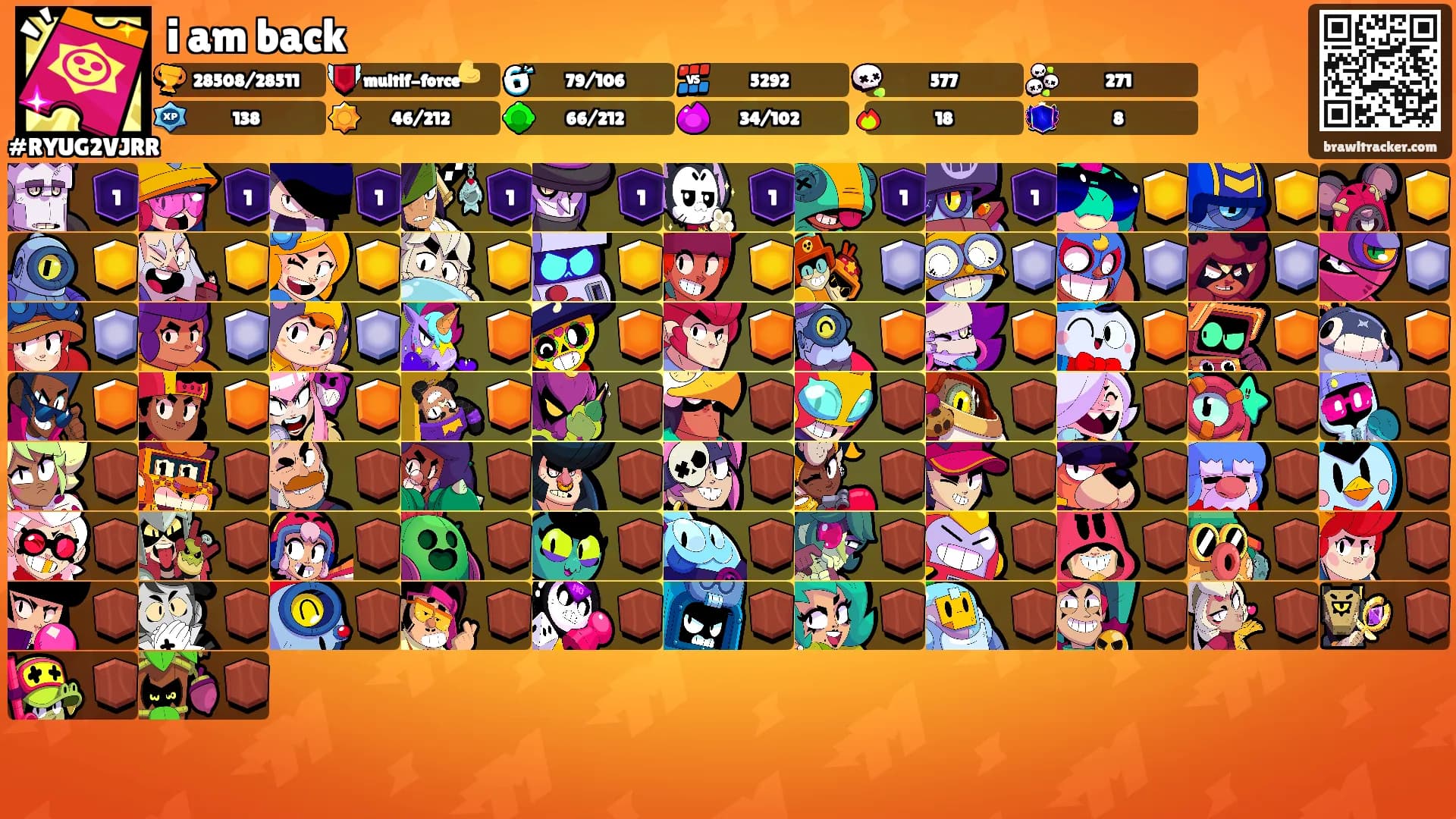 i am back's Ranks