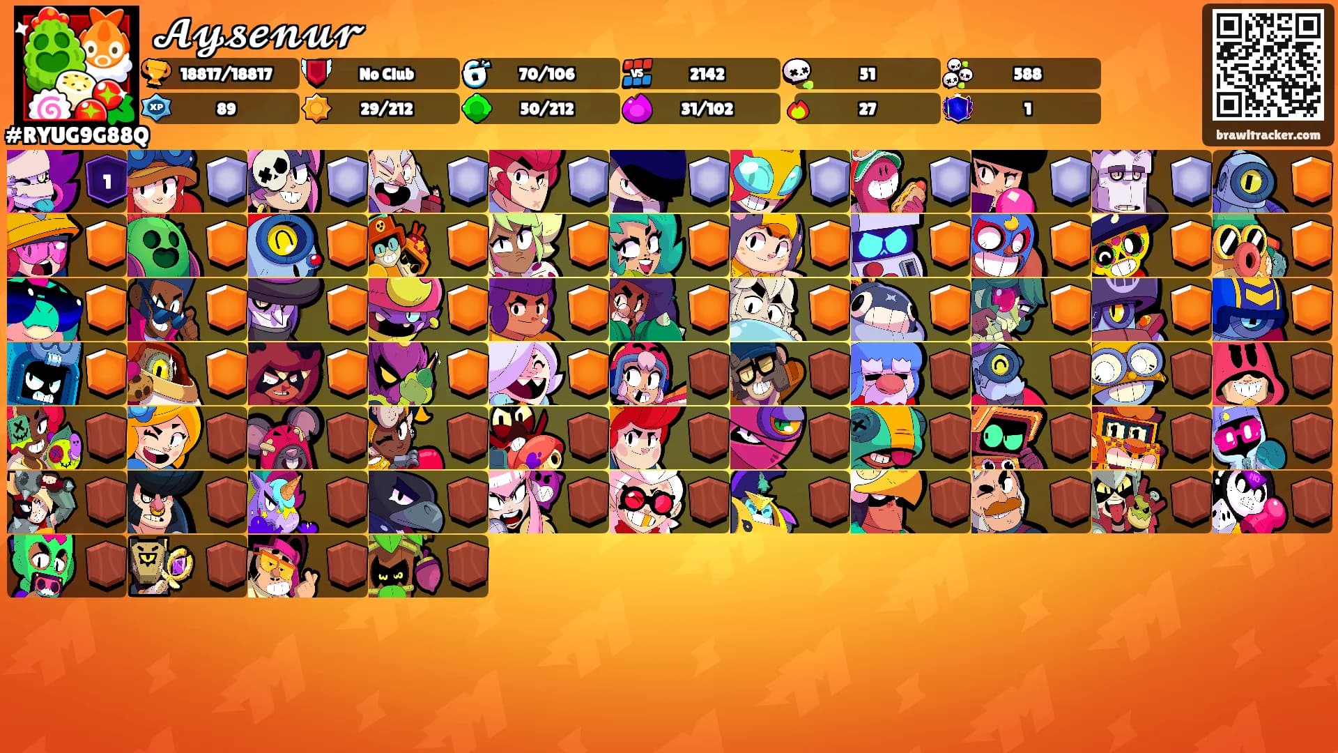 𝓐𝔂𝓼𝓮𝓷𝓾𝓻's Ranks
