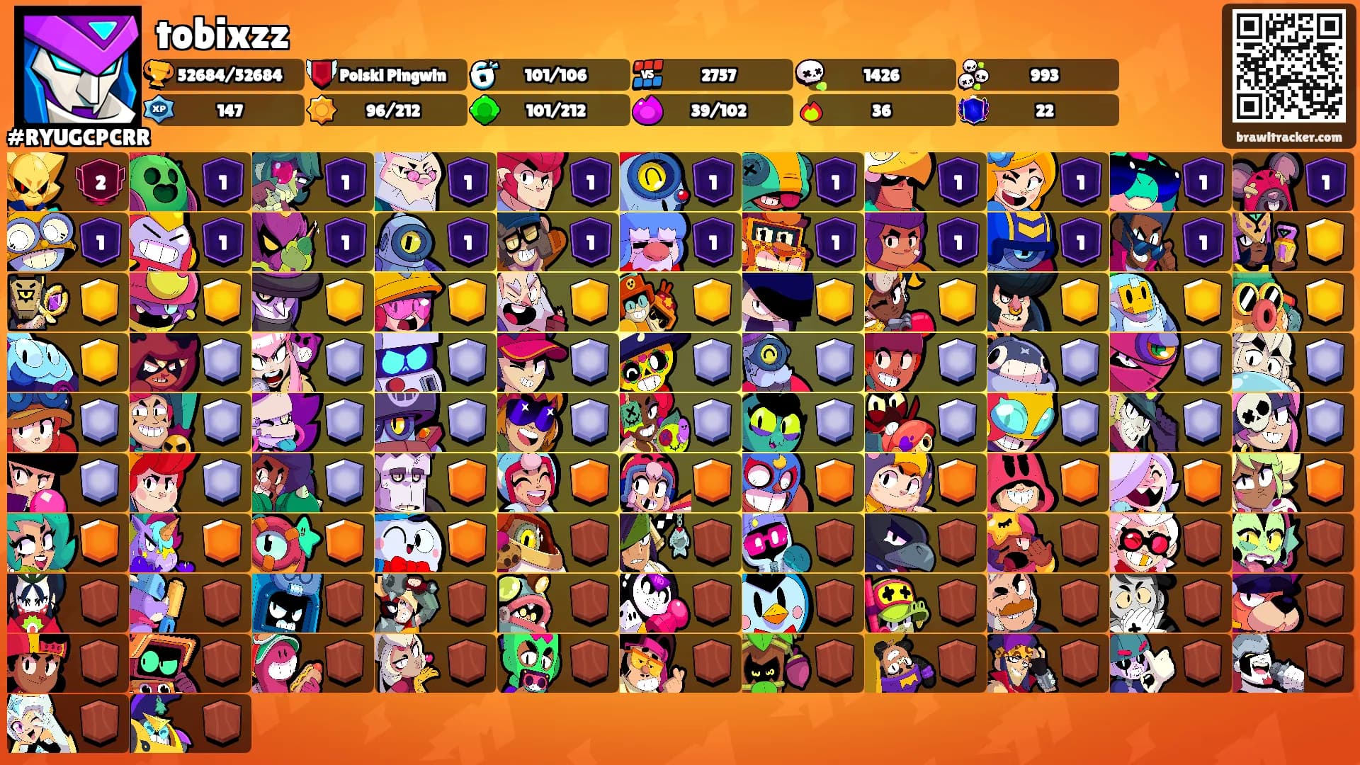 tobixzz's Ranks