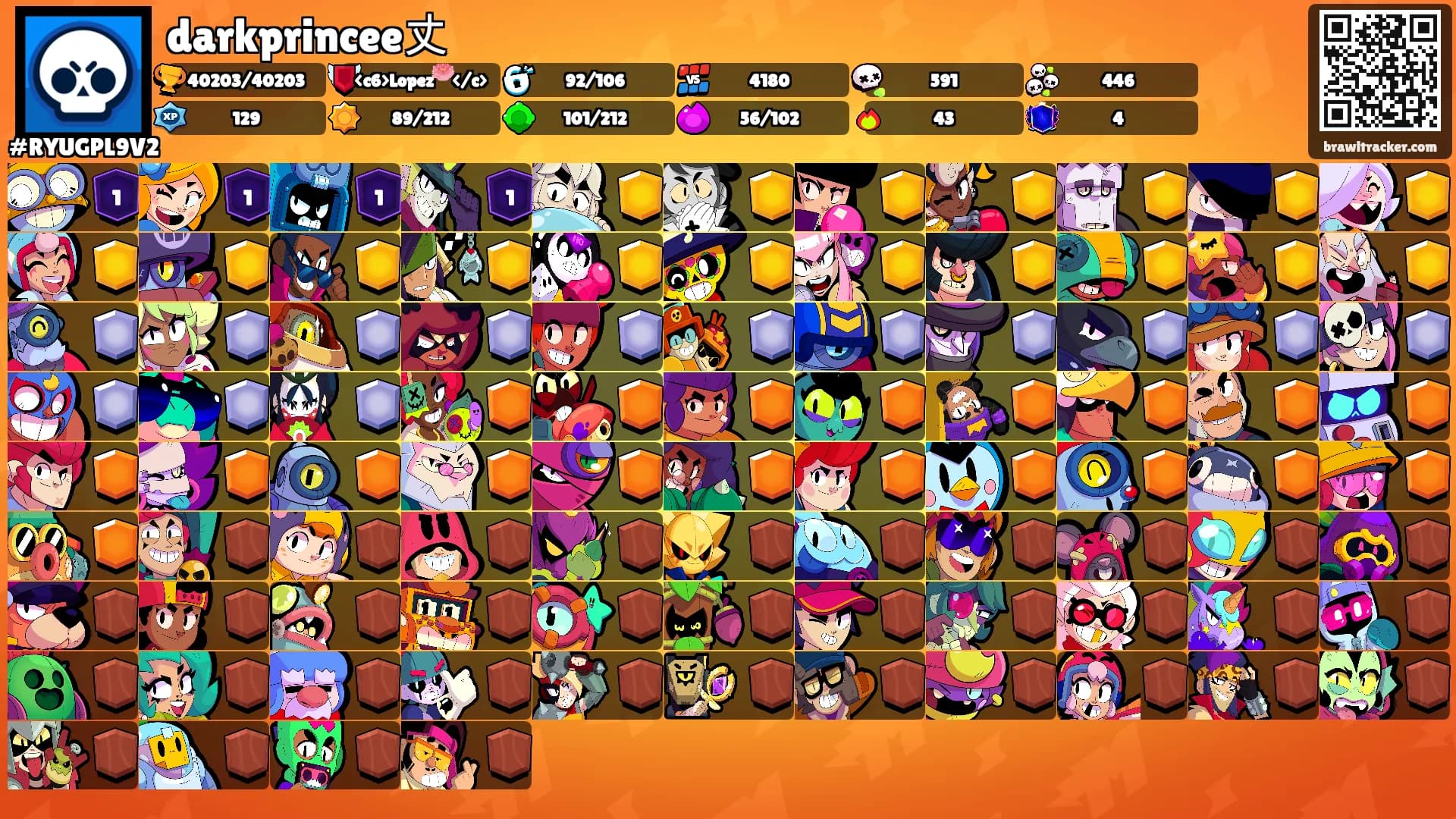darkprincee丈's Ranks