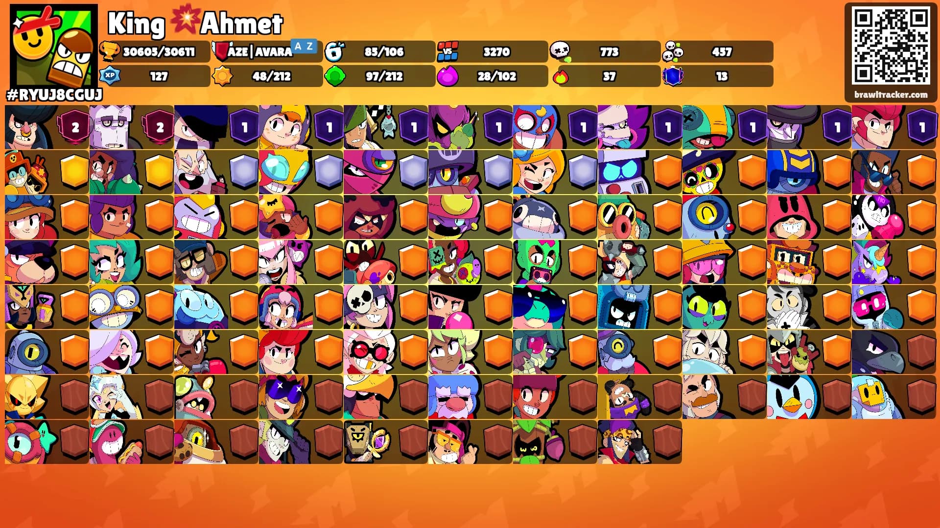 King 💥Ahmet's Ranks