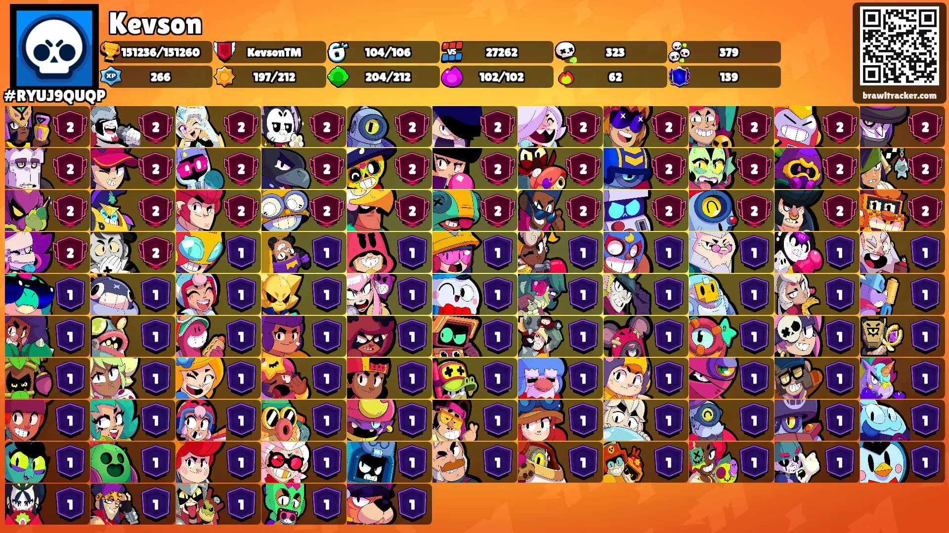 Kevson's Ranks