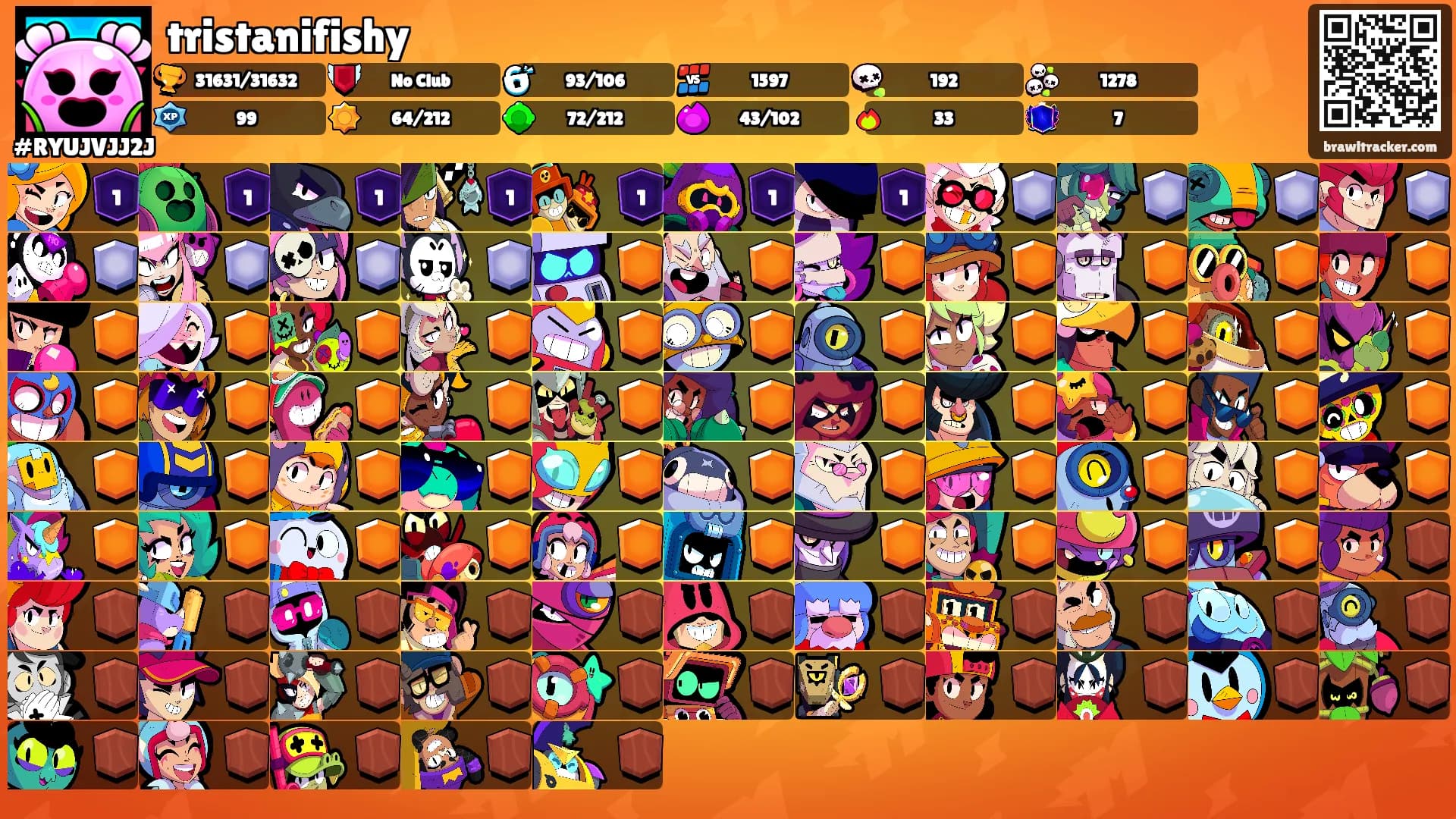 tristanifishy's Ranks