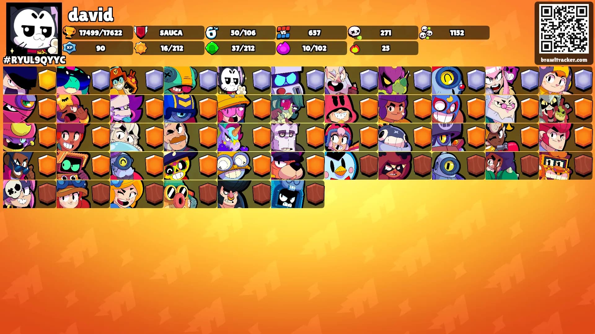 david's Ranks