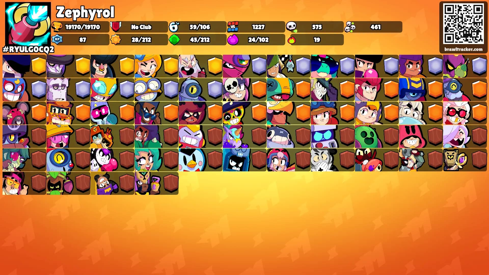 Zephyrol's Ranks