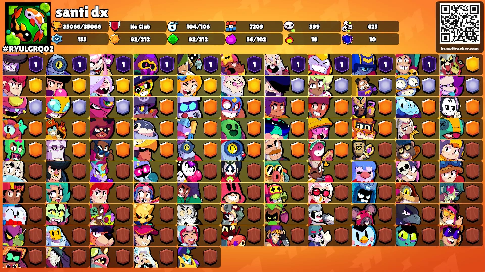 santi dx's Ranks
