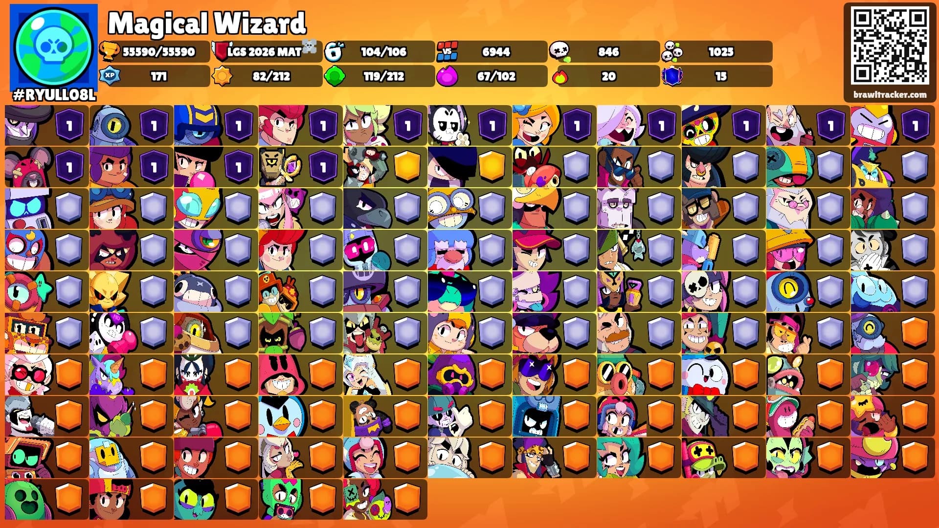 Magical Wizard's Ranks
