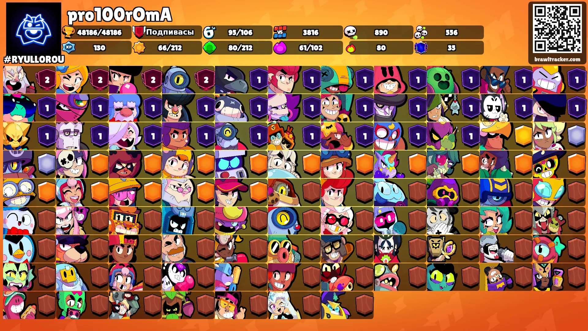 pro100rOmA's Ranks