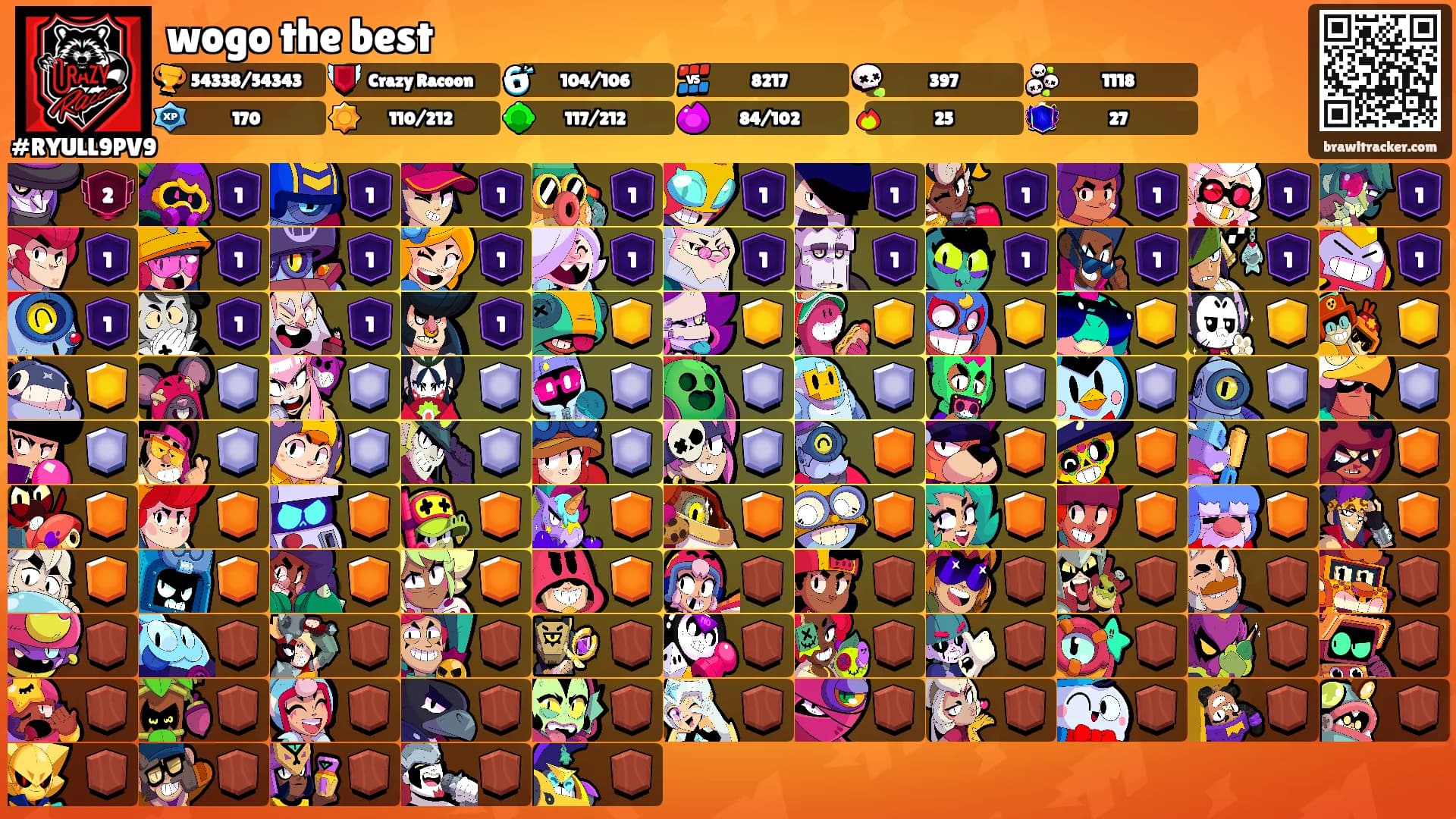 wogo the best's Ranks