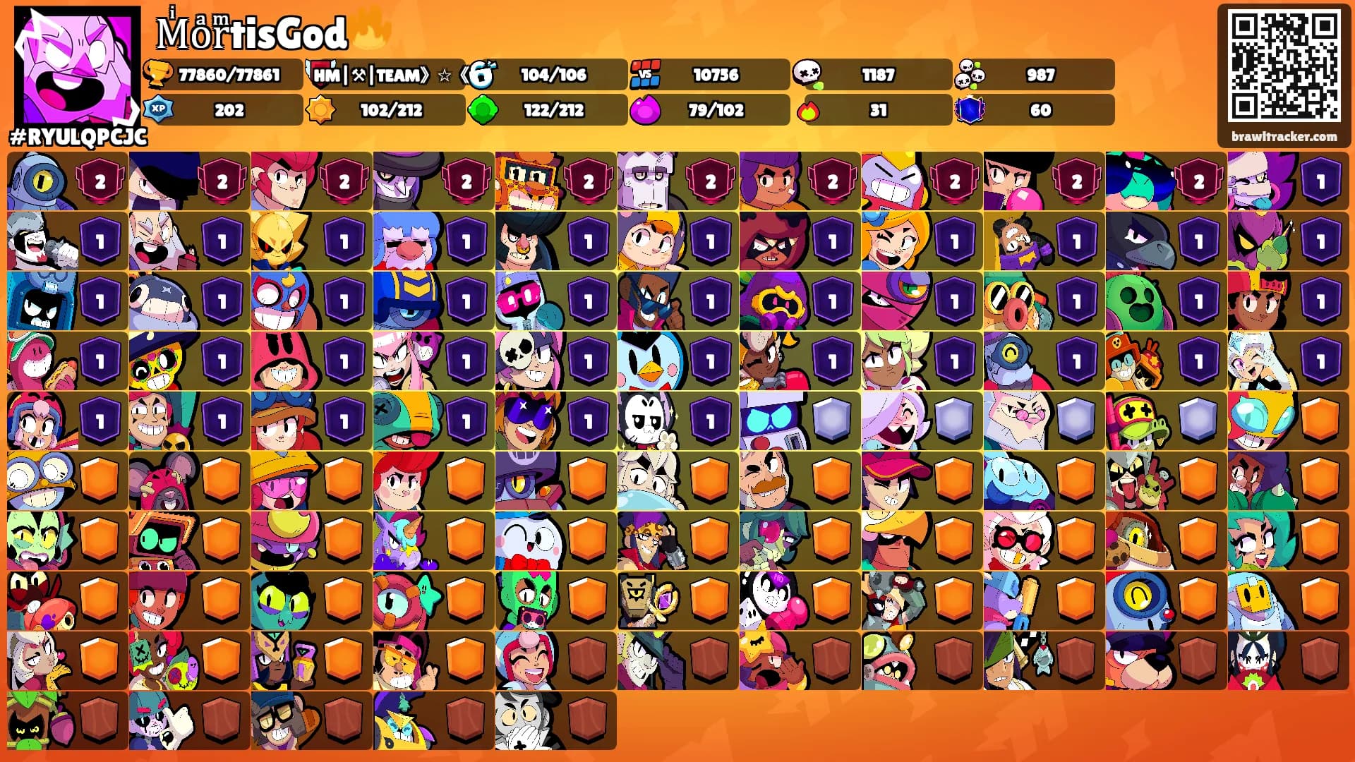 MͥoͣrͫtisGod🔥's Ranks