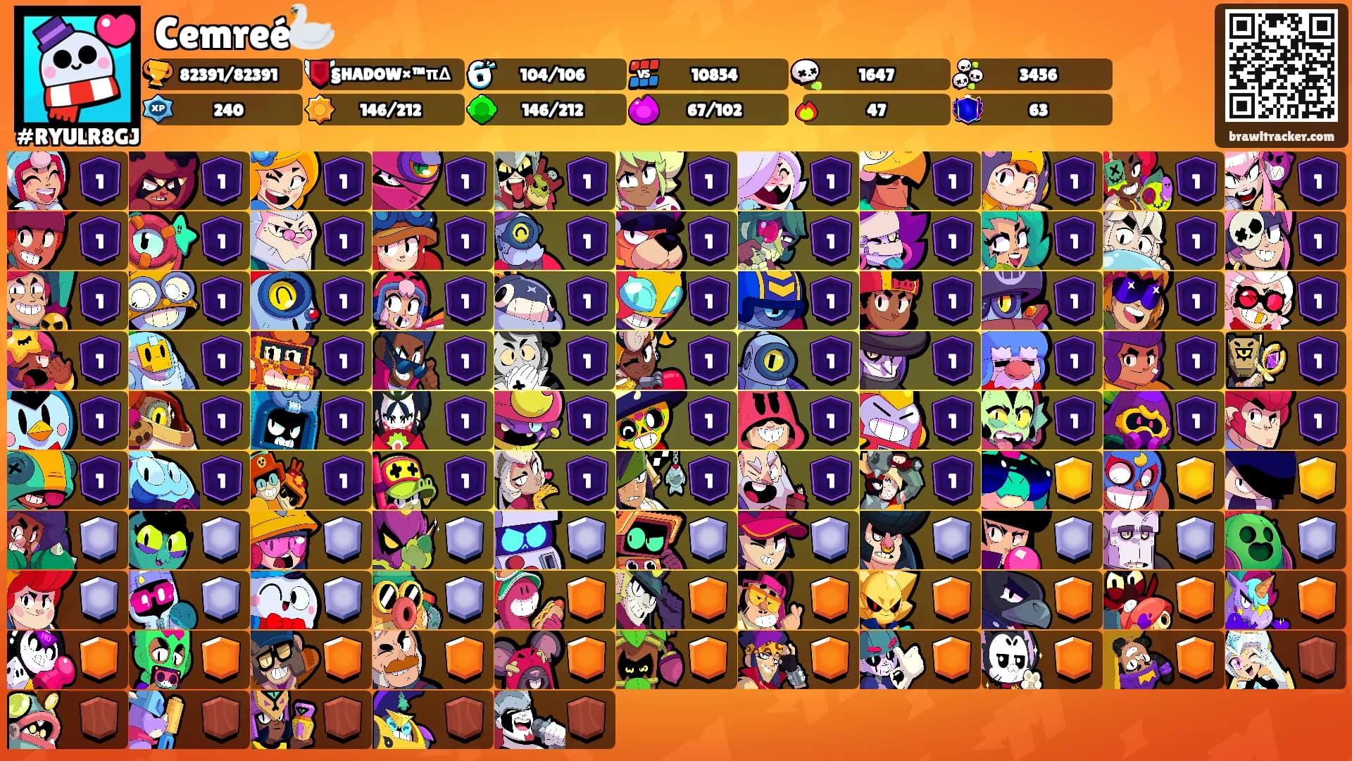 Cemreé🦢's Ranks