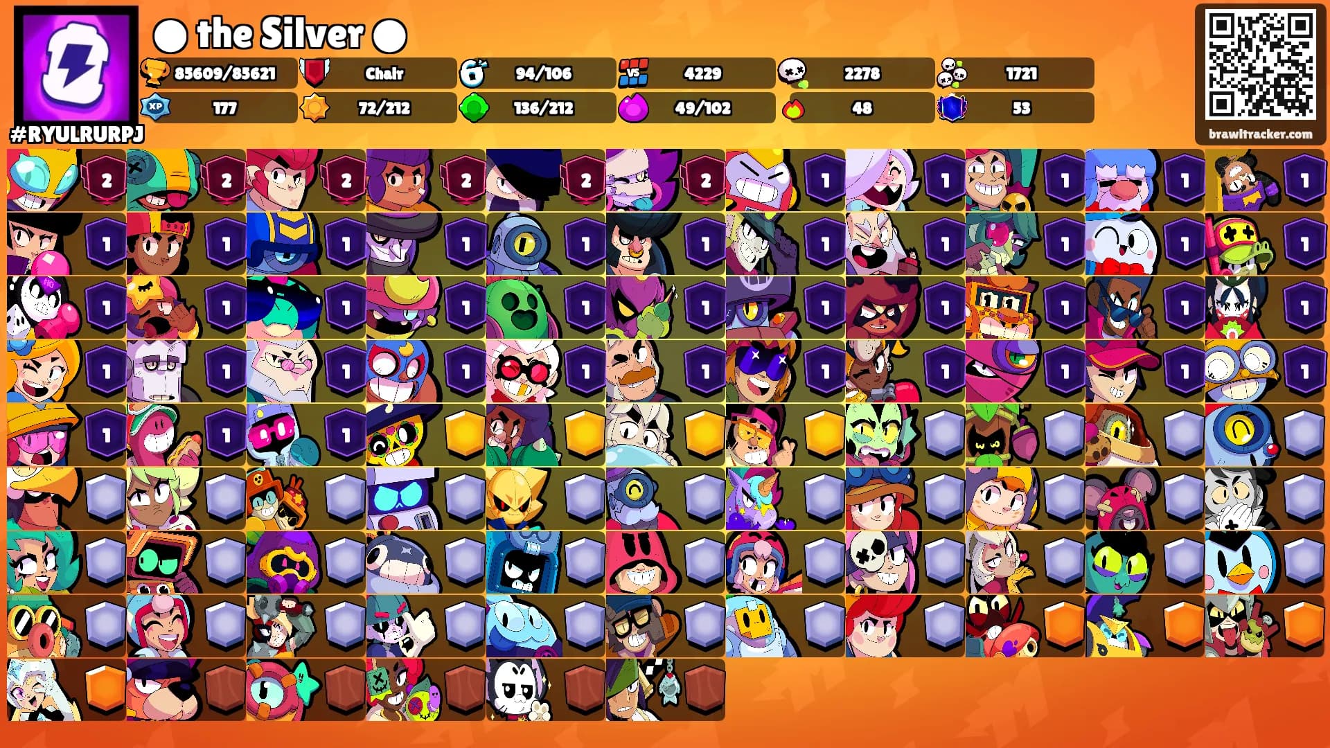● the Silver ●'s Ranks