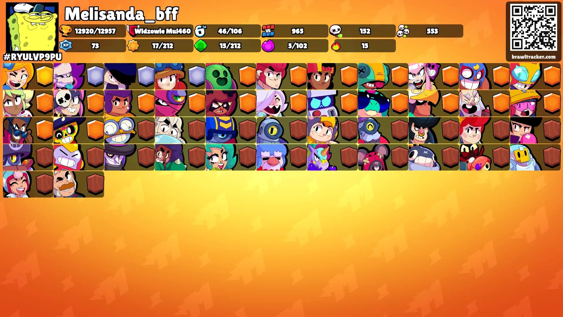 Melisanda_bff's Ranks
