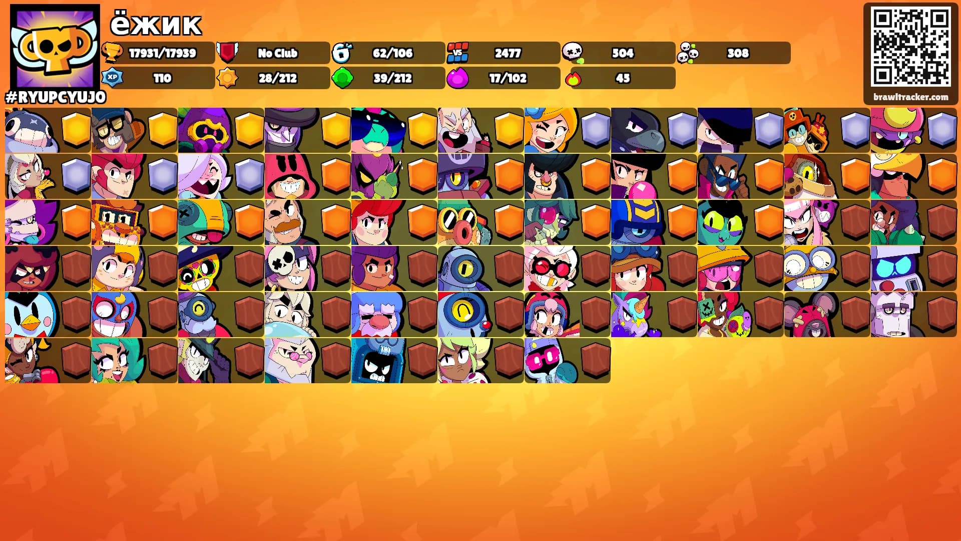 ёжик's Ranks