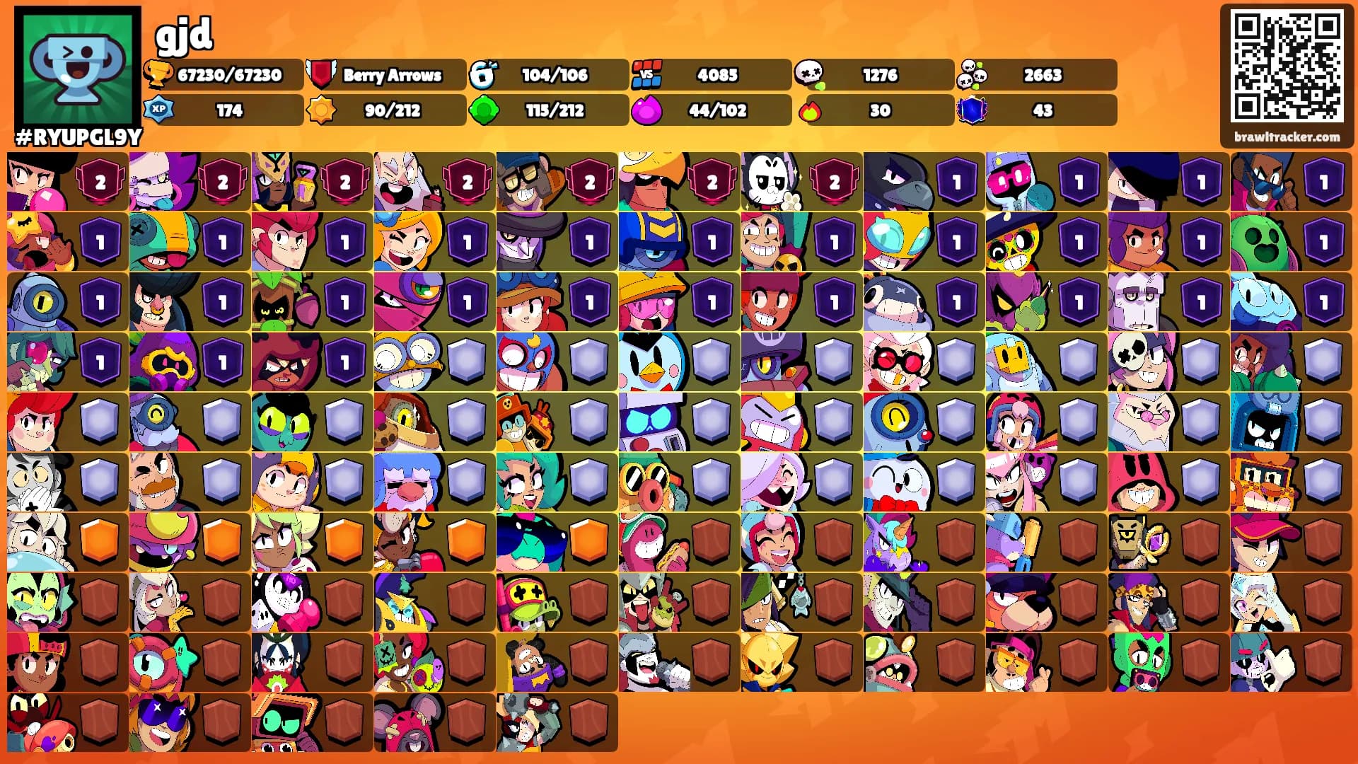 gjd's Ranks