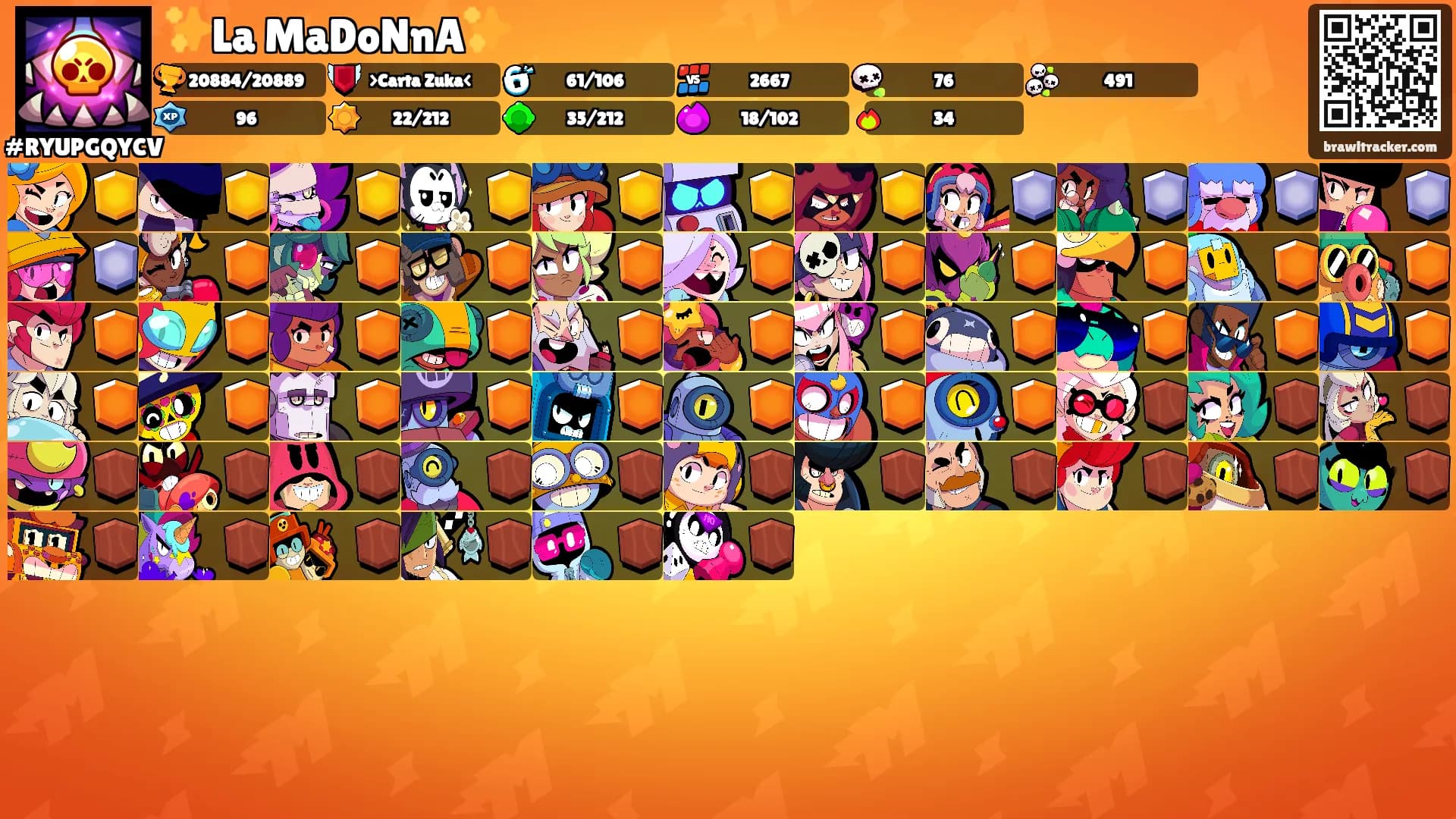 ✨La MaDoNnA✨'s Ranks