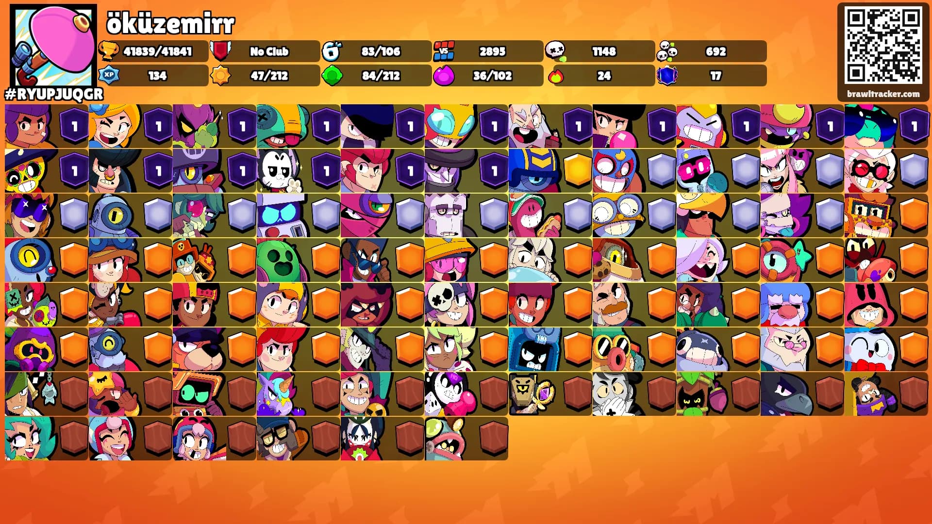 öküzemirr's Ranks
